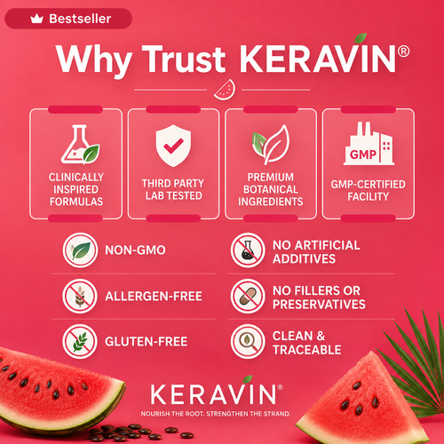 KERAVIN Hair Growth & Density Formula | Watermelon Seed Extract + Saw Palmetto | Supports Thicker, Fuller-Looking Hair & Healthy Scalp | 120 Tablets