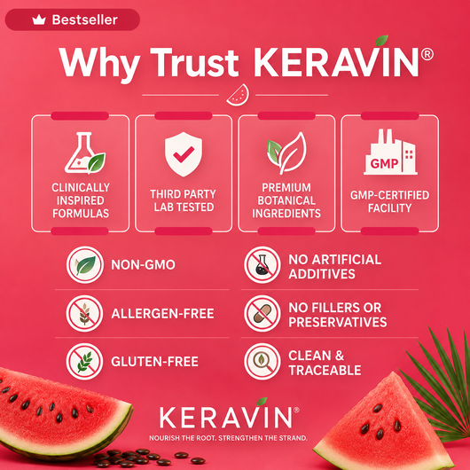 KERAVIN Hair Growth & Density Formula | Watermelon Seed Extract + Saw Palmetto | Supports Thicker, Fuller-Looking Hair & Healthy Scalp | 120 Tablets